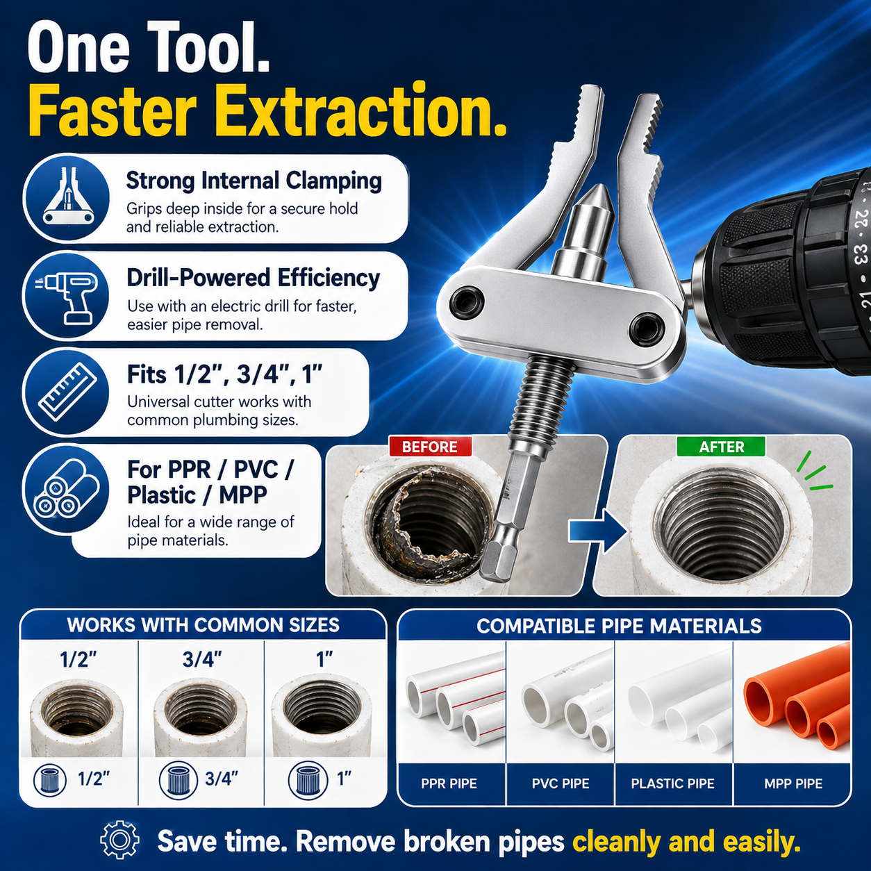🛠️Broken Pipe Thread Extractor, Universal 1/2" 3/4" 1" Pipe Nipple Remover