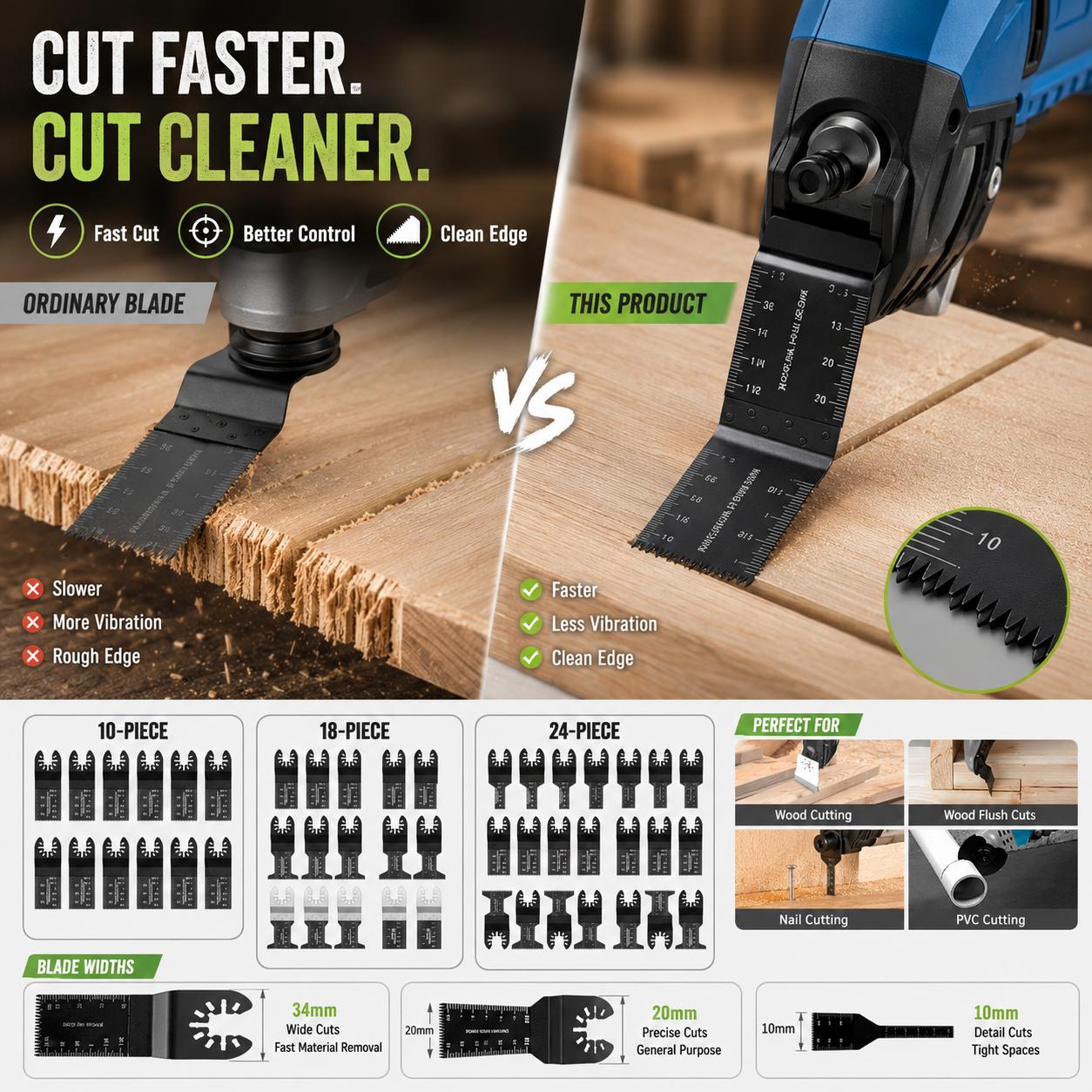 🔥 Bestseller Japanese Oscillating Saw Blade – Professional Fast-Cutting Blade ⚡