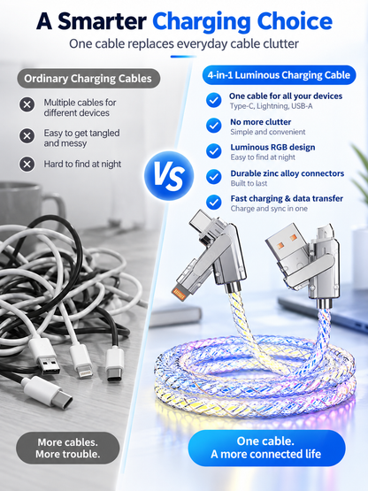 ⚡ Tech Deal – 100W 4-in-1 LED Fast Charging Cable 🔋 Multi-Device Charging & Data Transfer with 4 Connectors ✨