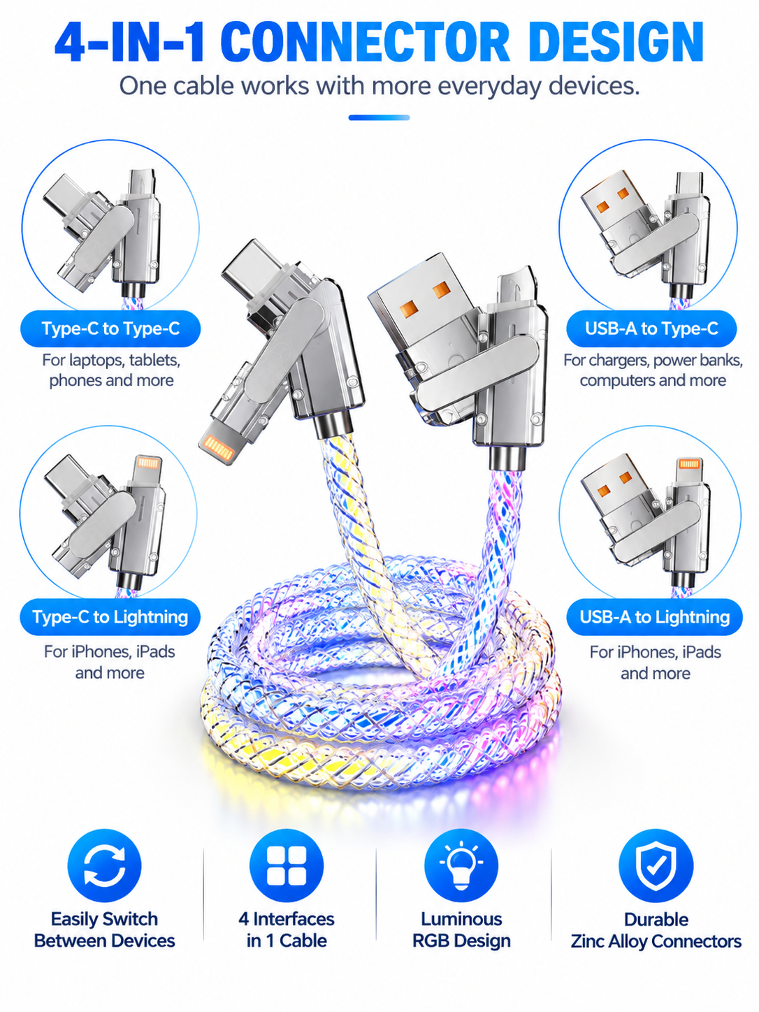 ⚡ Tech Deal – 100W 4-in-1 LED Fast Charging Cable 🔋 Multi-Device Charging & Data Transfer with 4 Connectors ✨