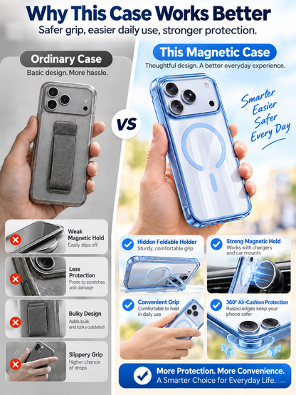 📱 Tech Deal – MagSafe Protective iPhone Case ✨ Glossy Clear Cover with Hidden Stand, Wrist Strap & Raised-Edge Protection 🛡️