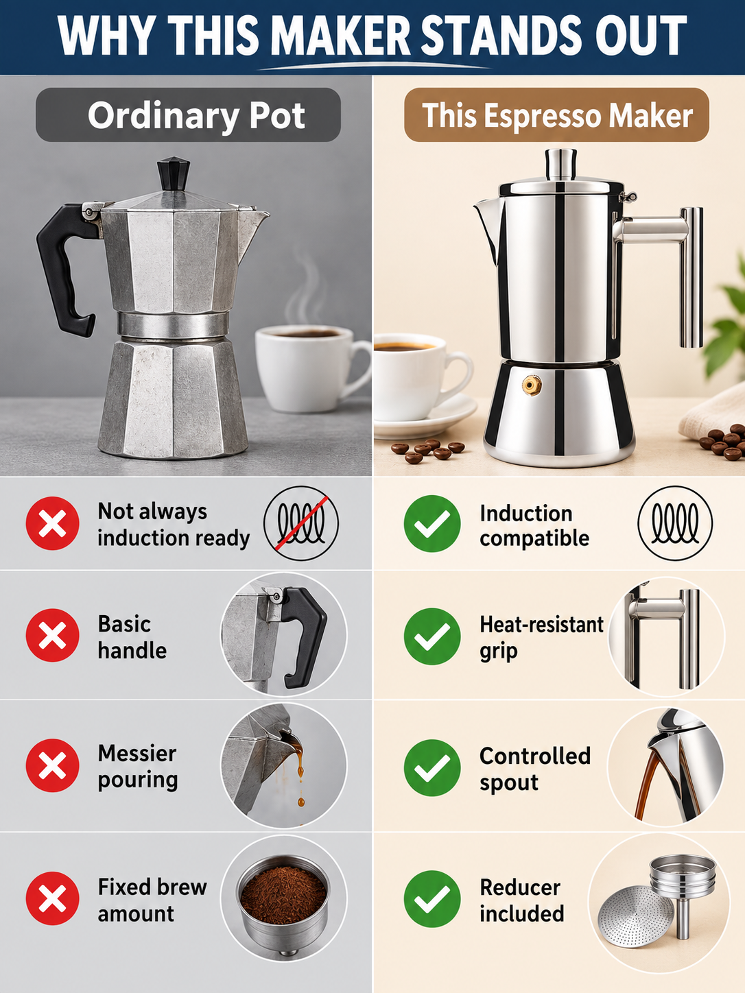 ☕ Coffee Deal – 12-Cup Stainless Steel Moka Pot ✨ 520ml Stovetop Espresso Brewer for Rich Italian-Style Coffee 🇮🇹