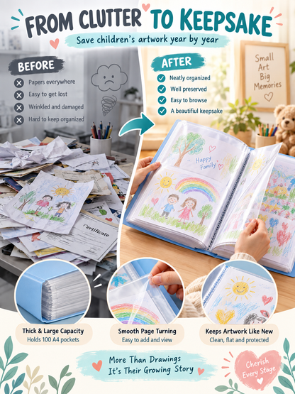 🔥 Office Deal – 100-Pack A4 Clear Document Sleeves ✨ Durable PP File Organizer for Papers, Photos, Artwork & Collectibles 🗂️