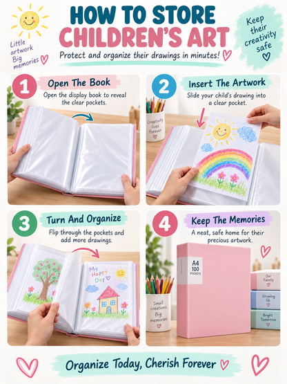 🔥 Office Deal – 100-Pack A4 Clear Document Sleeves ✨ Durable PP File Organizer for Papers, Photos, Artwork & Collectibles 🗂️