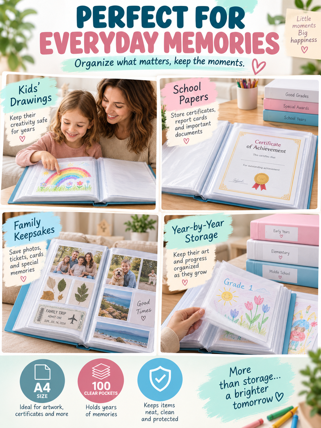 🔥 Office Deal – 100-Pack A4 Clear Document Sleeves ✨ Durable PP File Organizer for Papers, Photos, Artwork & Collectibles 🗂️