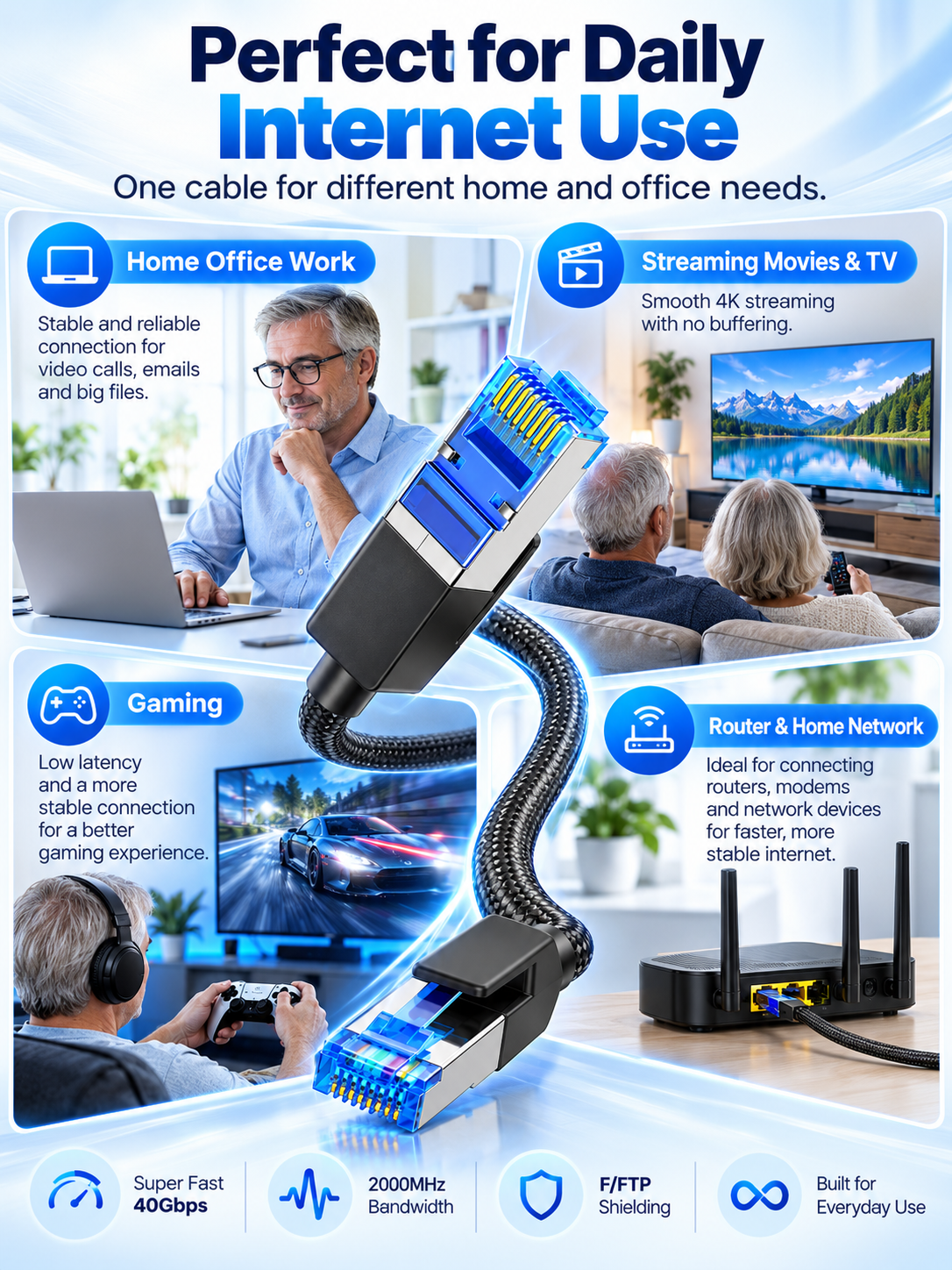⚡ Tech Deal – High-Speed Cat 8 Ethernet Cable 🎮 40Gbps Braided RJ45 Network Cord for Gaming, Streaming & PCs 🚀