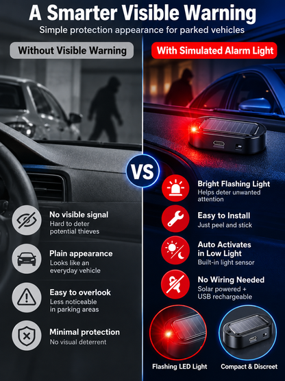 🚗 Auto Accessory Deal – 2-Pack Solar LED Warning Lights ☀️ Wireless Flashing Car Security Decoys with Automatic Light Sensor ✨