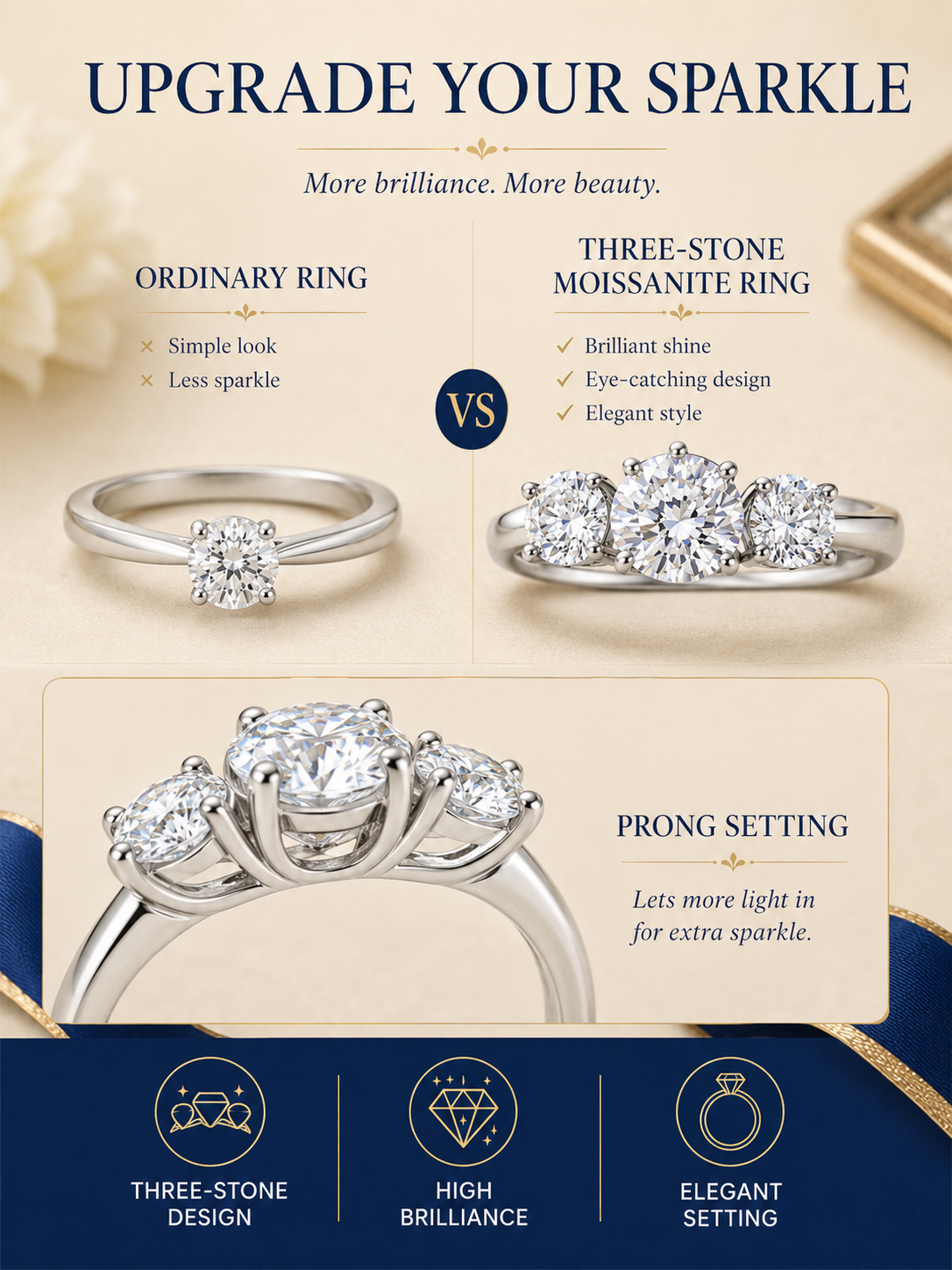 💎 Luxury Engagement Ring 💍✨ Elegant 18K Gold Plated Moissanite Wedding Promise Ring for Women