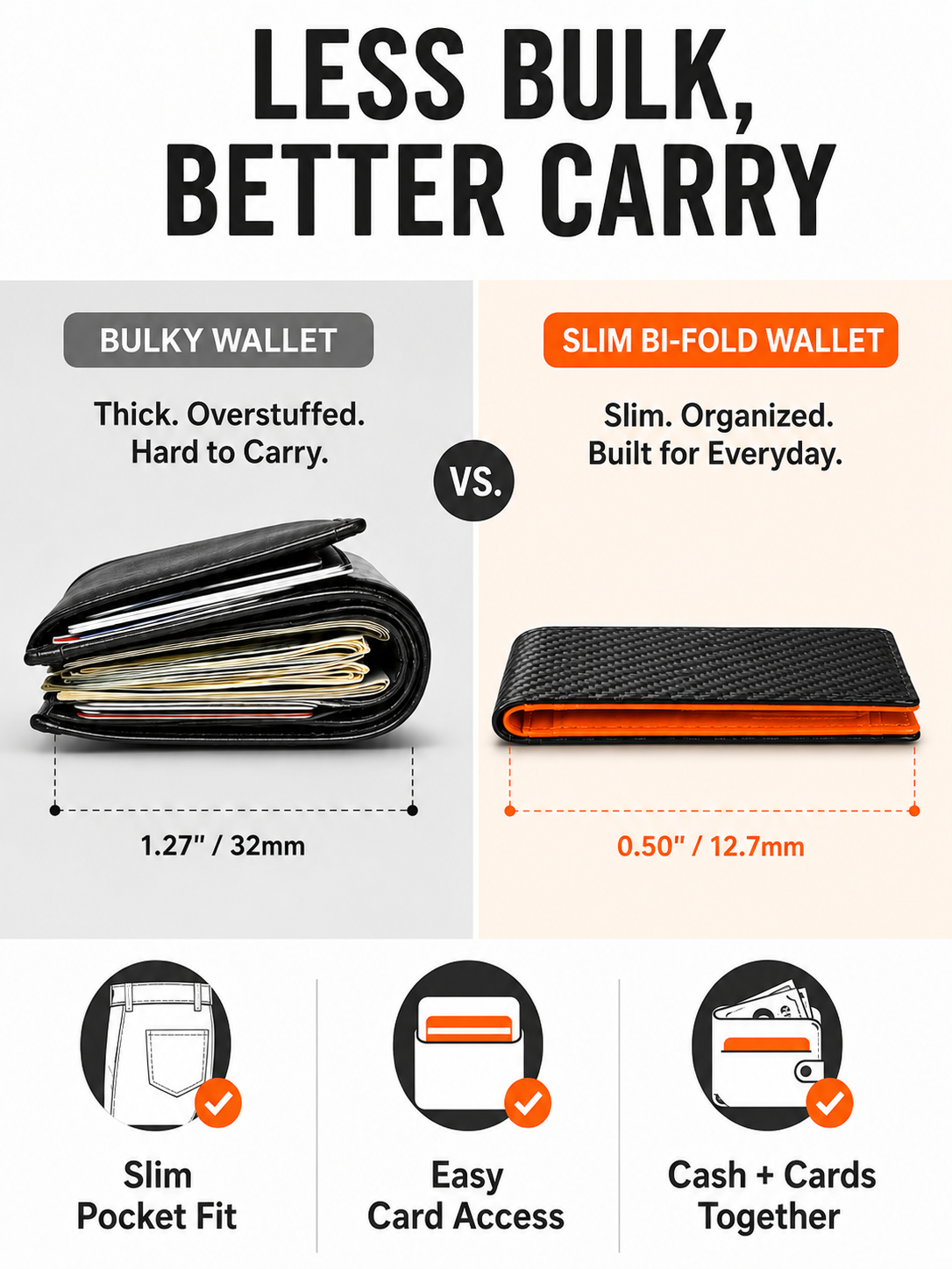💼 Premium Slim Wallet 🎁🖤 RFID Blocking Leather Bifold Card Holder with Carbon Fiber Design Compact Front Pocket Money Clip