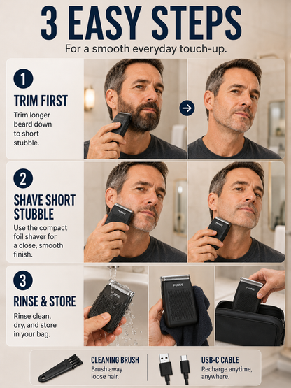 💙 Premium Mini Electric Shaver 🪒 Compact USB C Cordless Foil Razor for Smooth Facial Grooming Travel & Daily Self Care