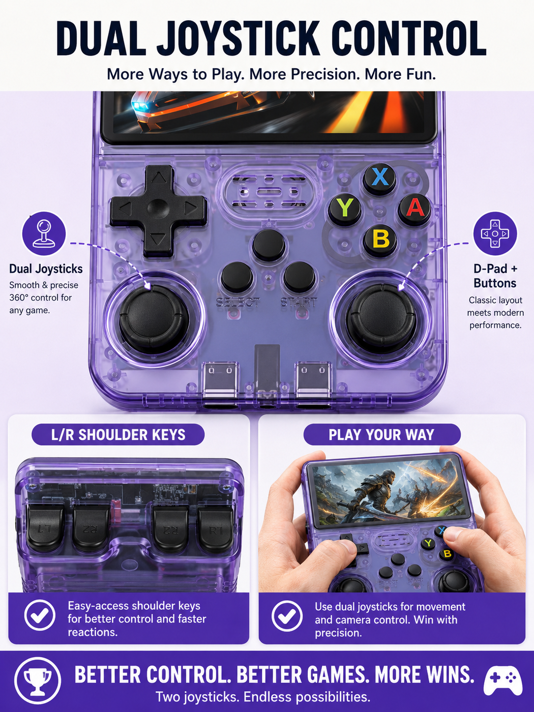 🎮 Retro Handheld Game Console 🕹️🔥 Portable 3.5 Inch IPS Gaming Device with 3000mAh Battery