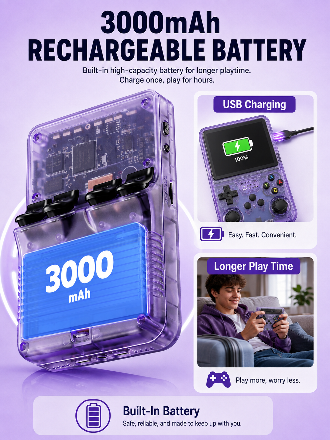 🎮 Retro Handheld Game Console 🕹️🔥 Portable 3.5 Inch IPS Gaming Device with 3000mAh Battery