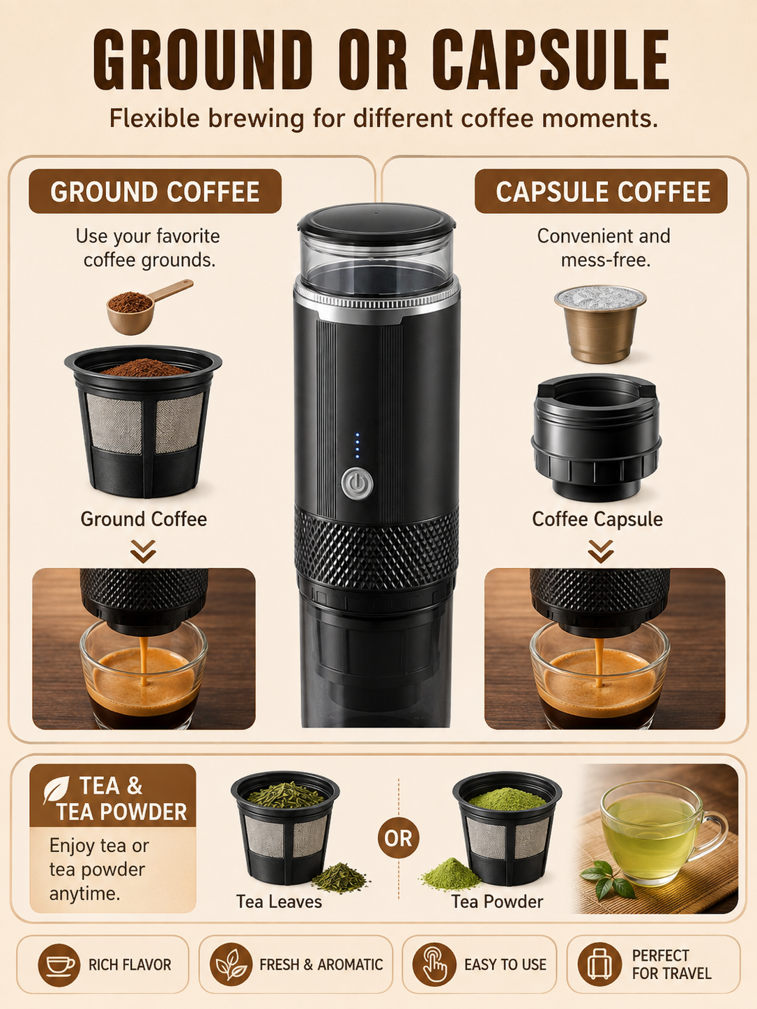 ☕ Portable Espresso Maker 🚀🤎 20 Bar Compact Coffee Machine with USB C Fast Brewing for Home Travel & Office