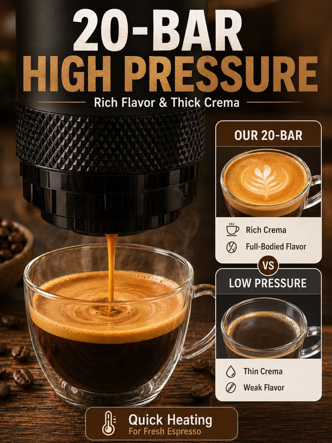 ☕ Portable Espresso Maker 🚀🤎 20 Bar Compact Coffee Machine with USB C Fast Brewing for Home Travel & Office