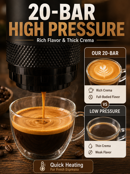 ☕ Portable Espresso Maker 🚀🤎 20 Bar Compact Coffee Machine with USB C Fast Brewing for Home Travel & Office