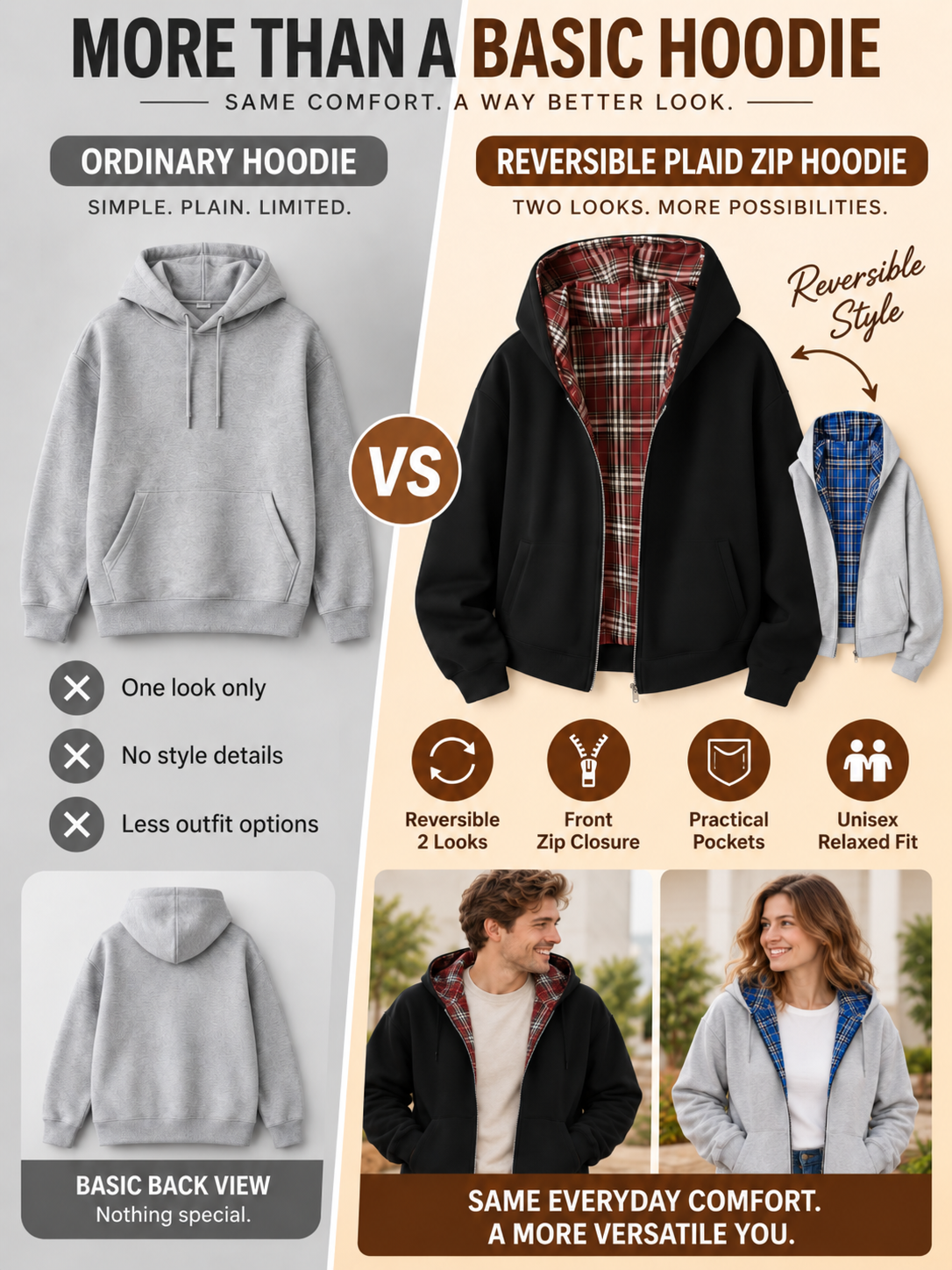 🔥 Streetwear Deal – Unisex Reversible Hoodie 🧥 Versatile Plaid Two-Piece Outfit with Relaxed Pants 👖