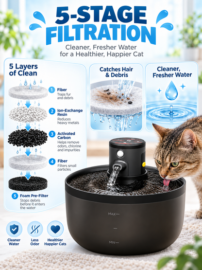 🐱 Pet Care Deal – Wireless Cat Water Fountain 💧 Ultra-Quiet Fresh & Filtered Hydration for Happy Pets ✨