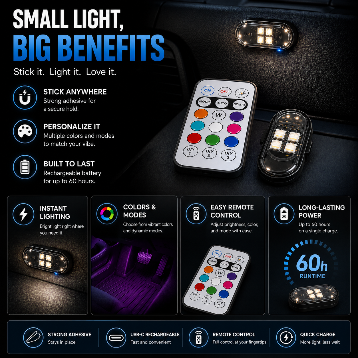 RGB Led Aircraft Strobe Light（Remote Wireless ）