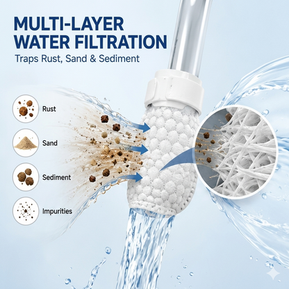 🔥 Hot Selling Faucet Filter Bag, Faucet Water Filter Bag, Faucet Filter Cotton Bag for Kitchen Sink