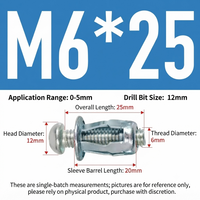 M6X25(10PCS)