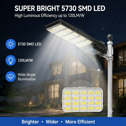 🔥 Hot Sale | Upgraded Solar LED Street Light
