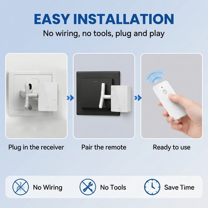 🔥Hot Sale | Wireless Remote Control Light Switch