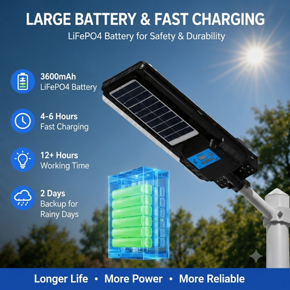 🔥 Hot Sale | Upgraded Solar LED Street Light
