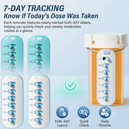 💥New Arrival | 4 Pack Pill Reminder, Lanyad or Sticker Pill Tracker