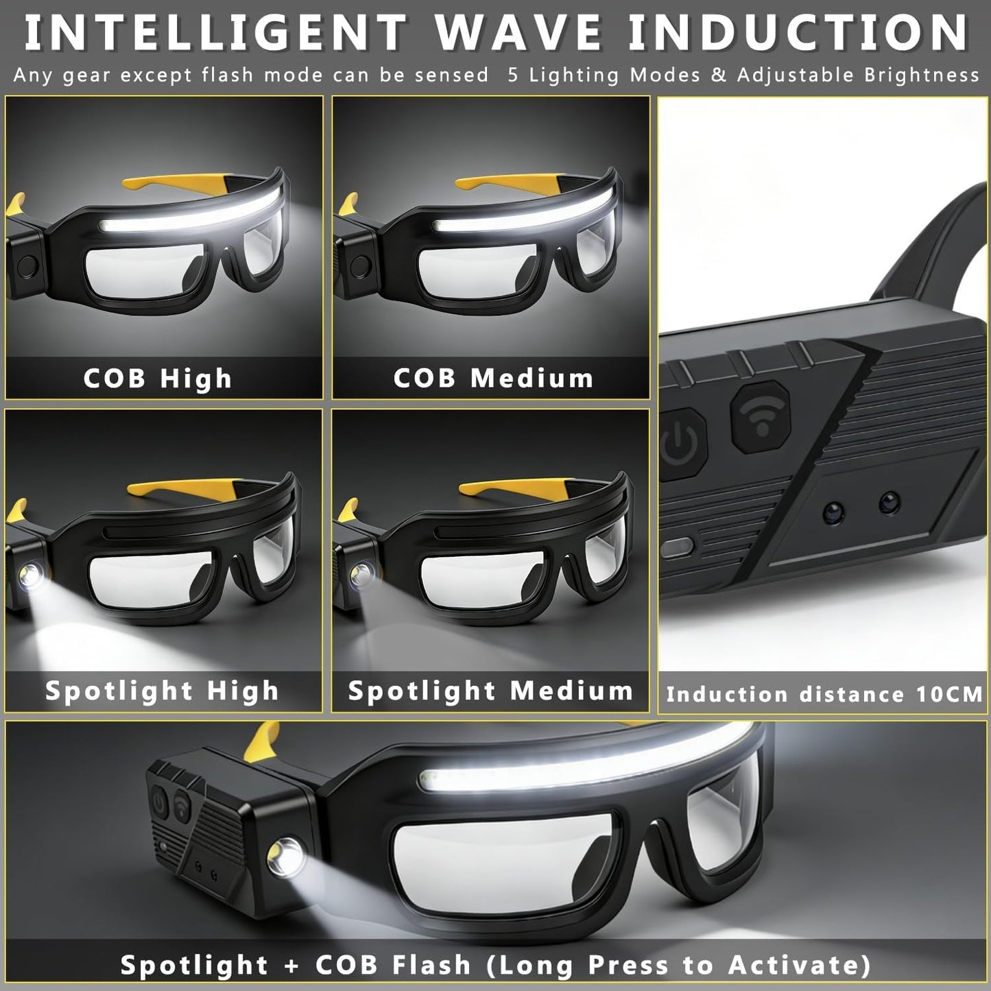 Rechargeable LED Glasses Headlamp
