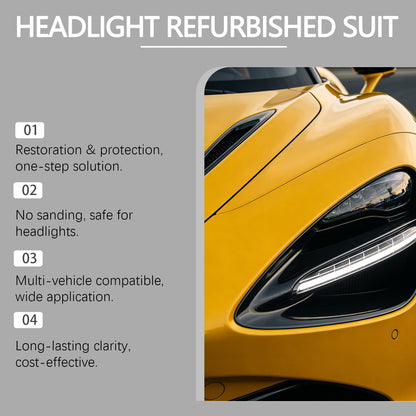 💥LAST DAY SALE 49% OFF⏰🚘Automotive Headlamp Restoration Fluid Kit