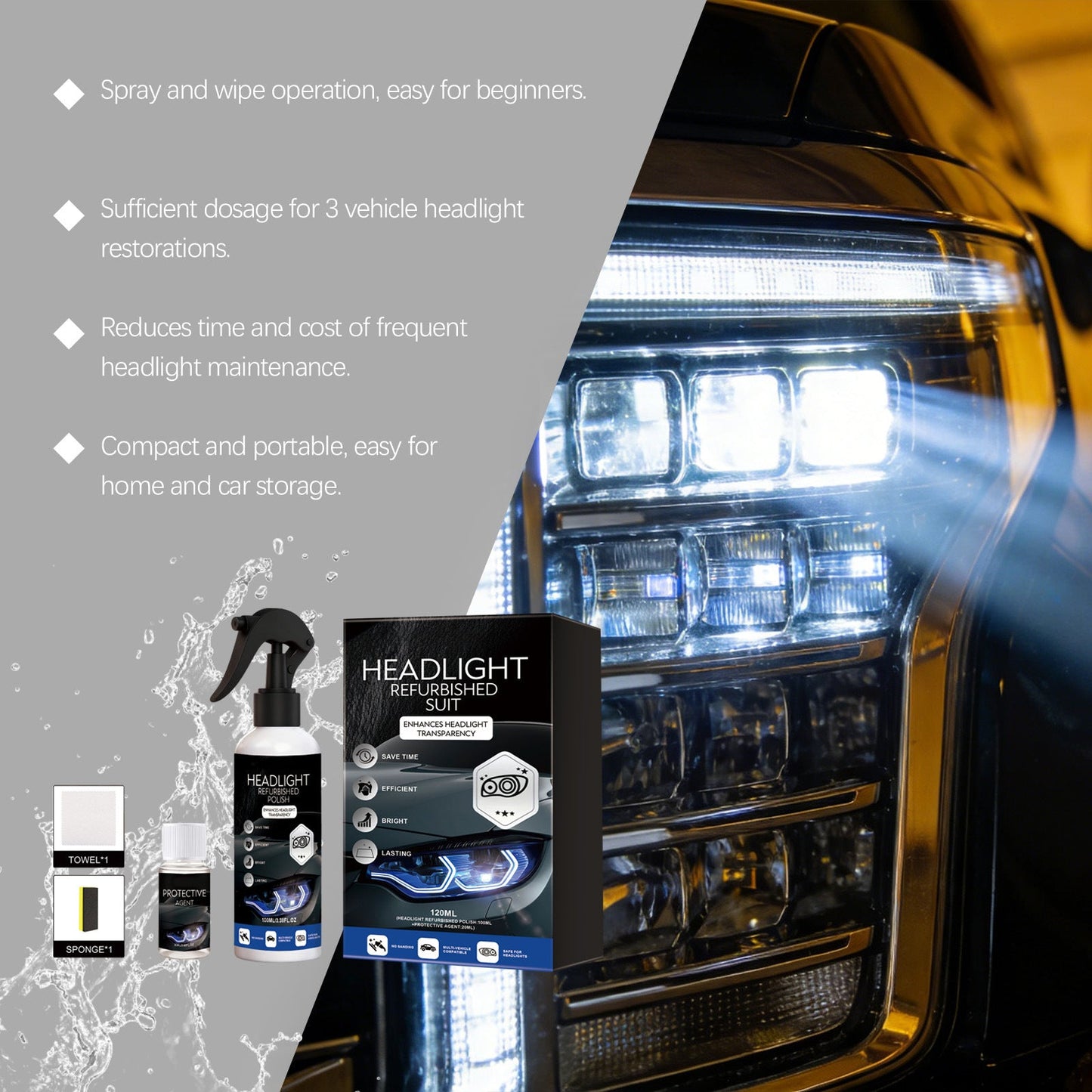 🚘Automotive Headlamp Restoration Fluid Kit