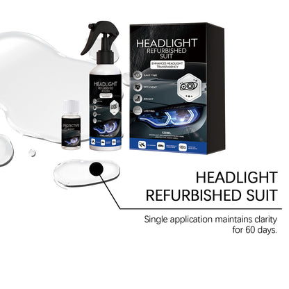 💥LAST DAY SALE 49% OFF⏰🚘Automotive Headlamp Restoration Fluid Kit