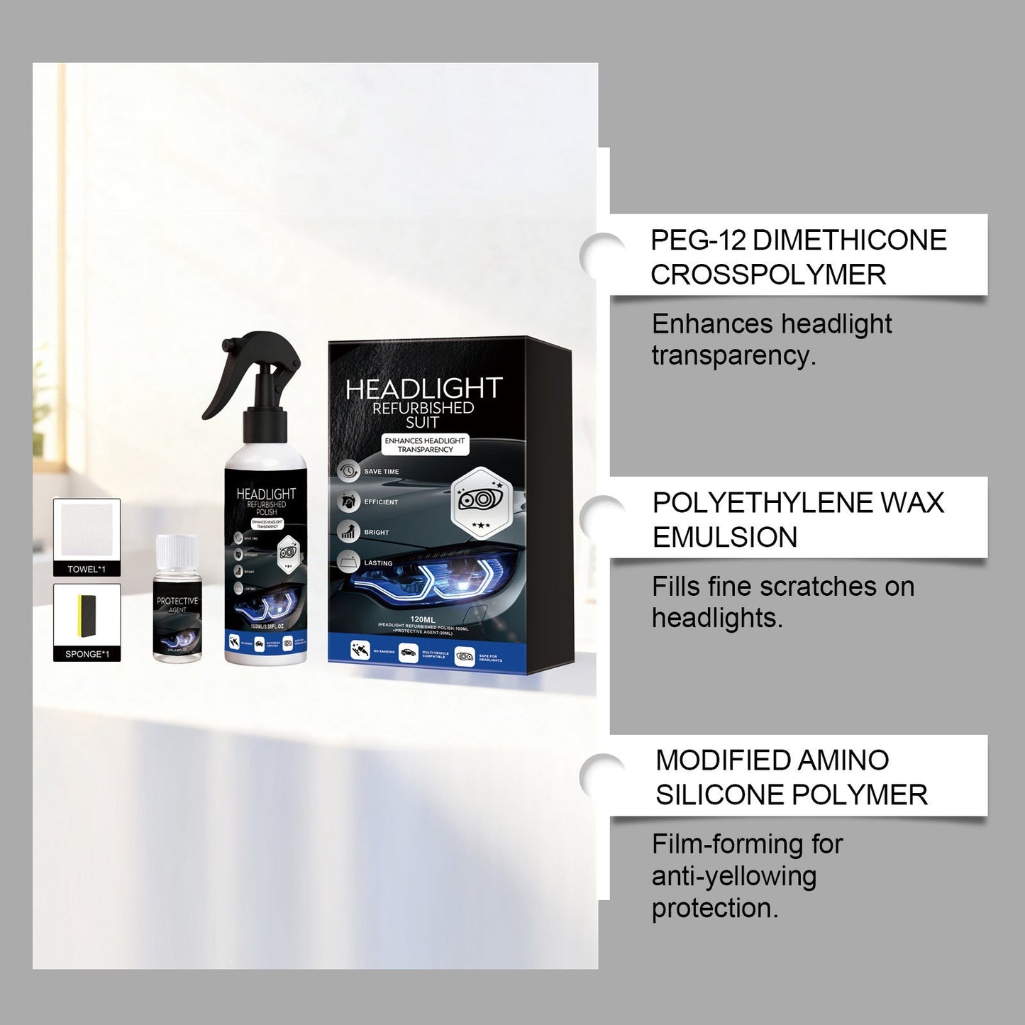 🚘Automotive Headlamp Restoration Fluid Kit