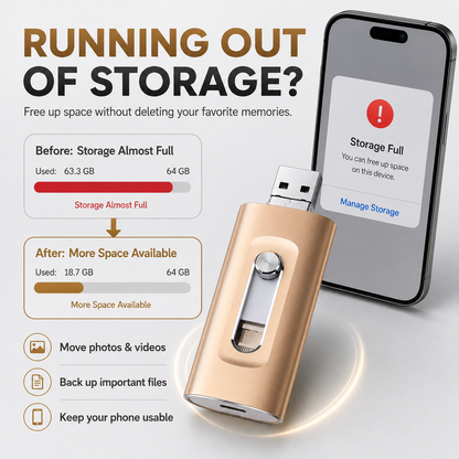 📱 4-in-1 USB Flash Drive for Phone & Computer – High-Speed Photo Backup & Multi-Port Memory Stick