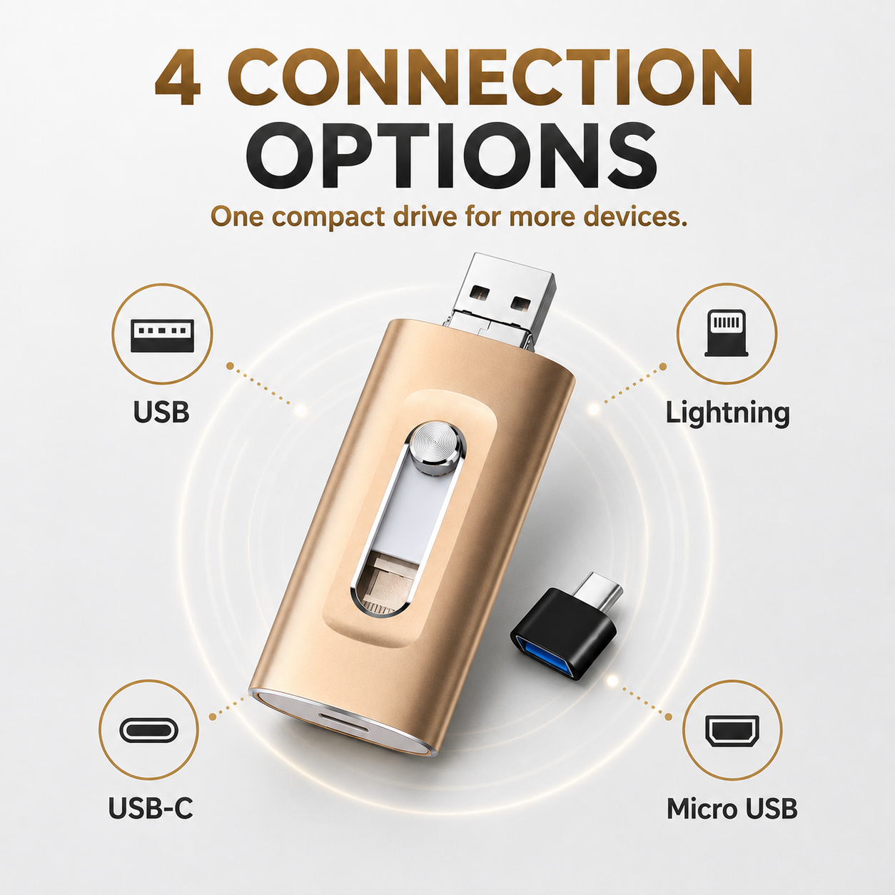 📱 4-in-1 USB Flash Drive for Phone & Computer – High-Speed Photo Backup & Multi-Port Memory Stick