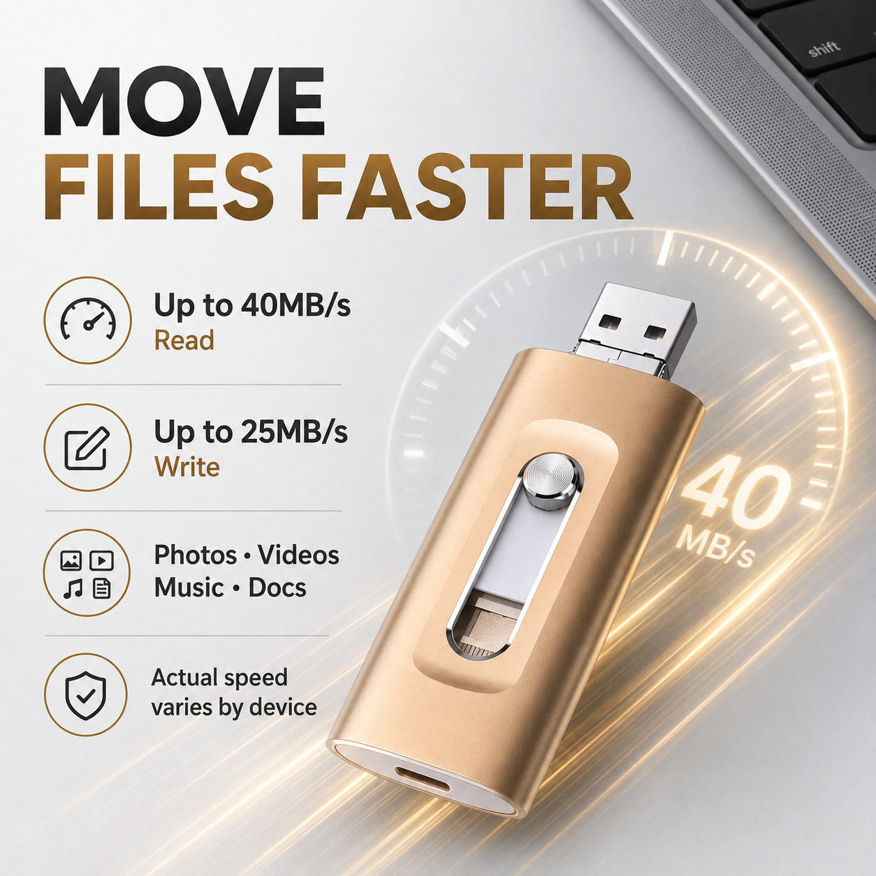 📱 4-in-1 USB Flash Drive for Phone & Computer – High-Speed Photo Backup & Multi-Port Memory Stick