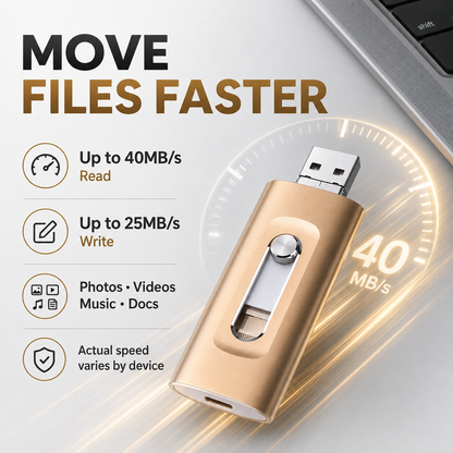 📱 4-in-1 USB Flash Drive for Phone & Computer – High-Speed Photo Backup & Multi-Port Memory Stick