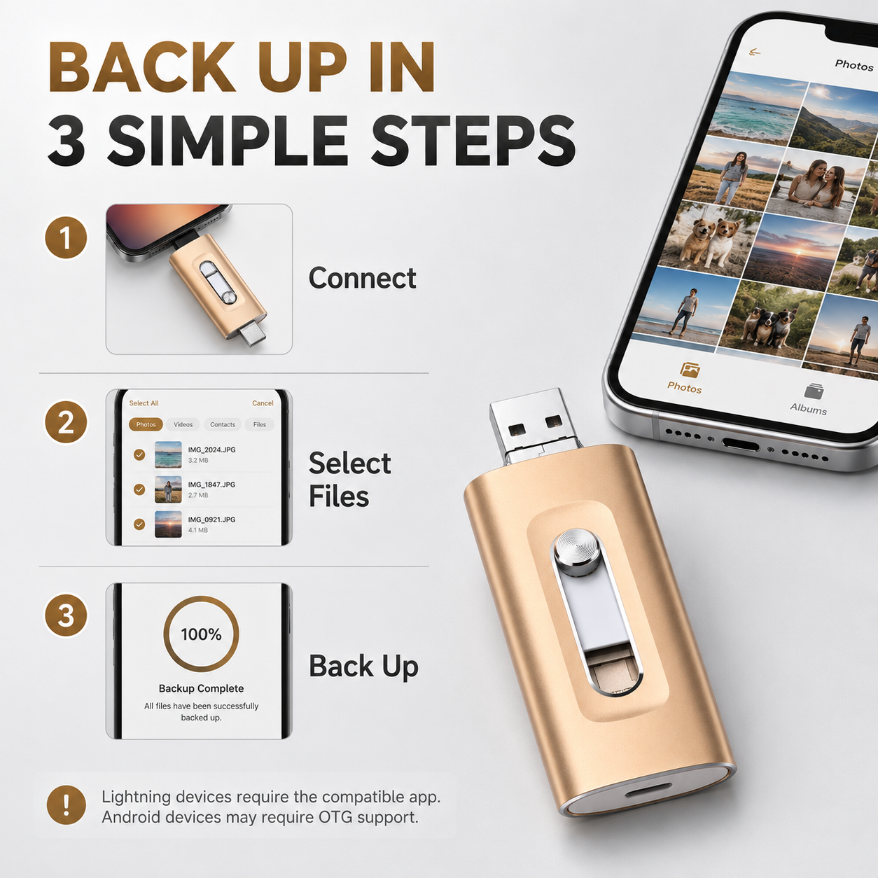 📱 4-in-1 USB Flash Drive for Phone & Computer – High-Speed Photo Backup & Multi-Port Memory Stick