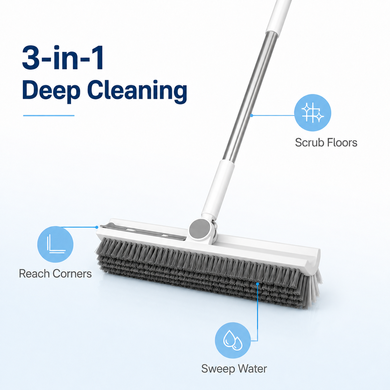 🧼 FlexClean™ 3-in-1 Floor Scrub Brush