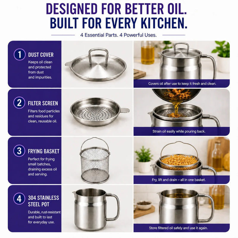 304 Stainless Steel Oil Filter Pot with Fine Mesh Filter & Frying Basket – 1.5L