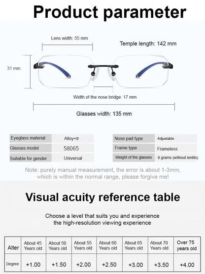 Diamond Edge Frameless Glasses – Blue Light Blocking Clear Readers for Men & Women