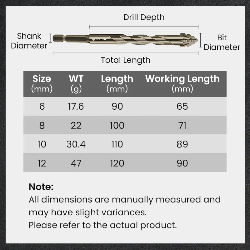 🔥LAST DAY SALE 49% OFF🔥High-Strength 4-Flute Serrated Eccentric Drill Bit Kit
