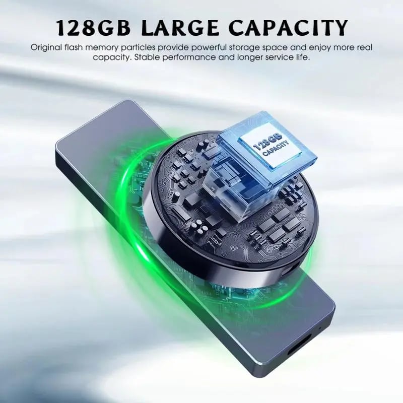 💾 Multi-Interface USB 3.0 Flash Drive: High-Speed External Storage for iPhone, Android, PC & Mac – Foldable, Plug-and-Play File Transfer ⚡