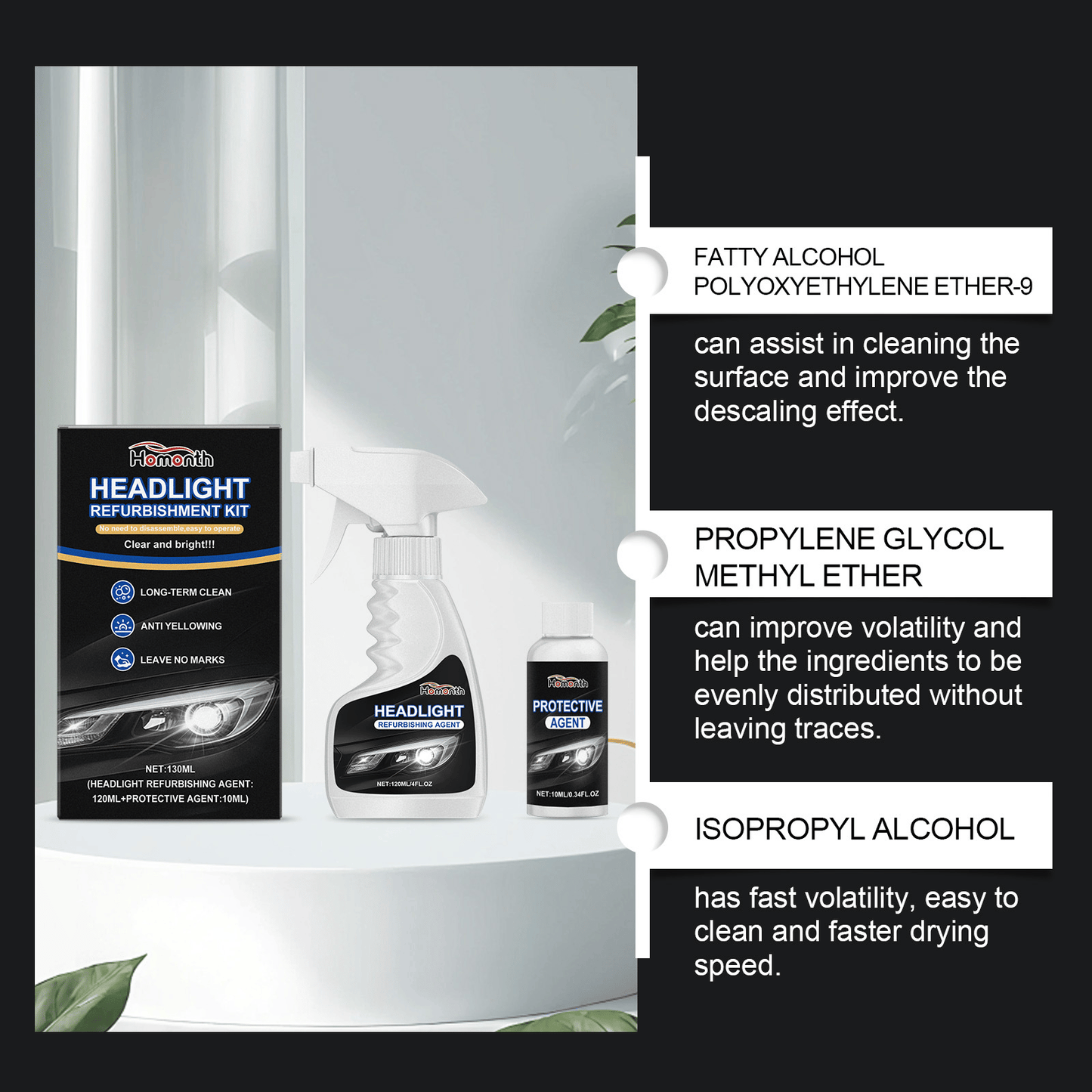🚘Automotive Headlamp Restoration Fluid Kit