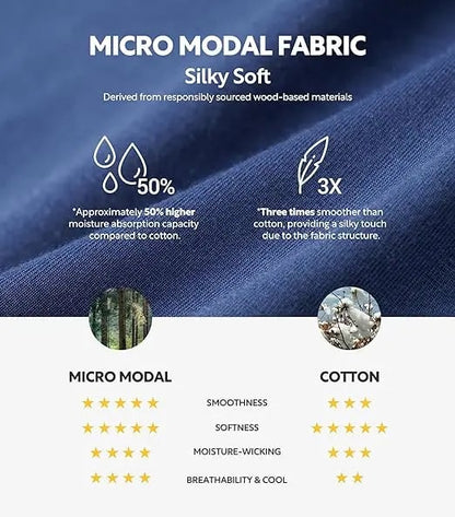 [Father's Day Gift] 🔥Men's Dual Pouch Micro Modal Trunks - 4-Pack Basic 2.5in Spandex Natural Fabric Menswear