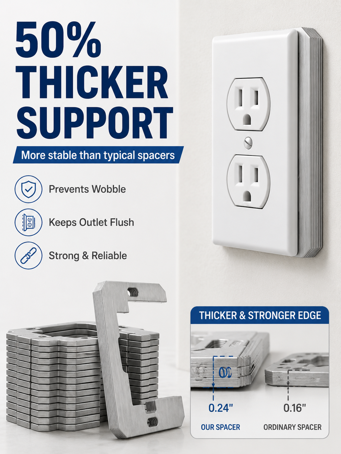 🛠 Outlet Repair Spacers – Easy Fix for Loose, Crooked & Recessed Outlets