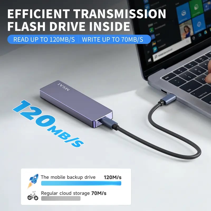 💾 Multi-Interface USB 3.0 Flash Drive: High-Speed External Storage for iPhone, Android, PC & Mac – Foldable, Plug-and-Play File Transfer ⚡