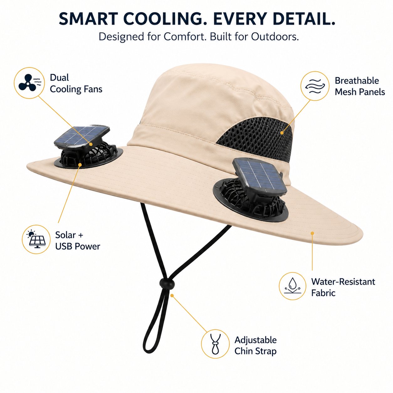 🔥HOT SALE 49% OFF - ☀️Solar-Powered Outdoor Cooling Fan Hat