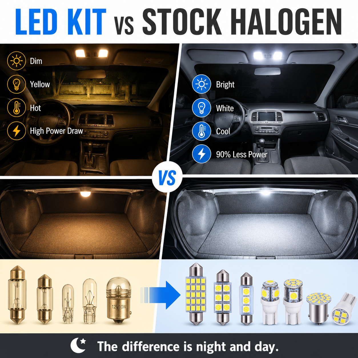 💡70 & 42 Pcs Interior Car Light Kit