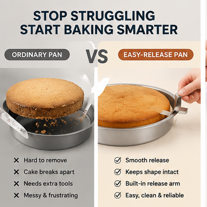 🎂 8-Inch Easy Release Cake Pan Set – Round Baking Pans with Built-In Swivel Blade